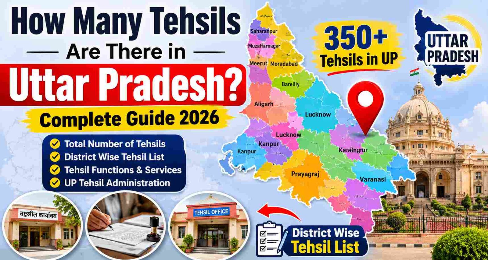 उत्तर प्रदेश में कितनी तहसील हैं 2026 फीचर इमेज जिसमें यूपी का नक्शा, तहसील कार्यालय और 350+ Tehsils in UP जानकारी दिखाई गई है।