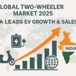 India leads global two-wheeler market 2025 infographic with EV growth, sales comparison and world map