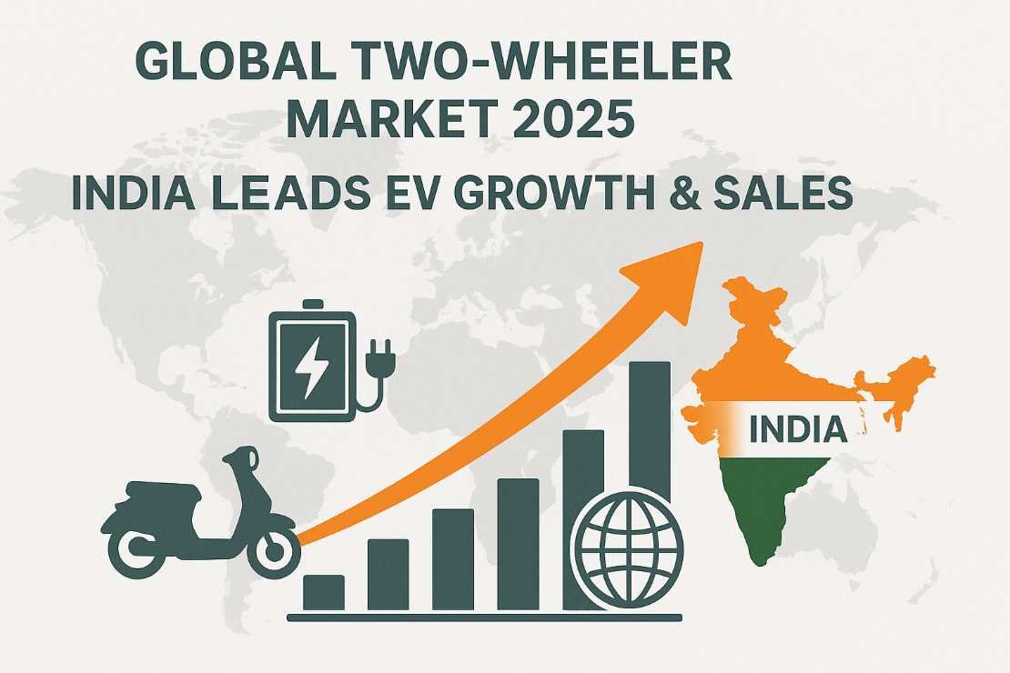India leads global two-wheeler market 2025 infographic with EV growth, sales comparison and world map
