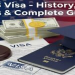 H-1B Visa History, Fees and Complete Guide in Hindi with US Passport and American Flag