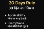 GST e-Invoicing 2025 – 30 Days Rule का हिंदी और इंग्लिश में बैनर, जिसमें applicability, exemptions और FAQs की झलक दिखाई गई है।