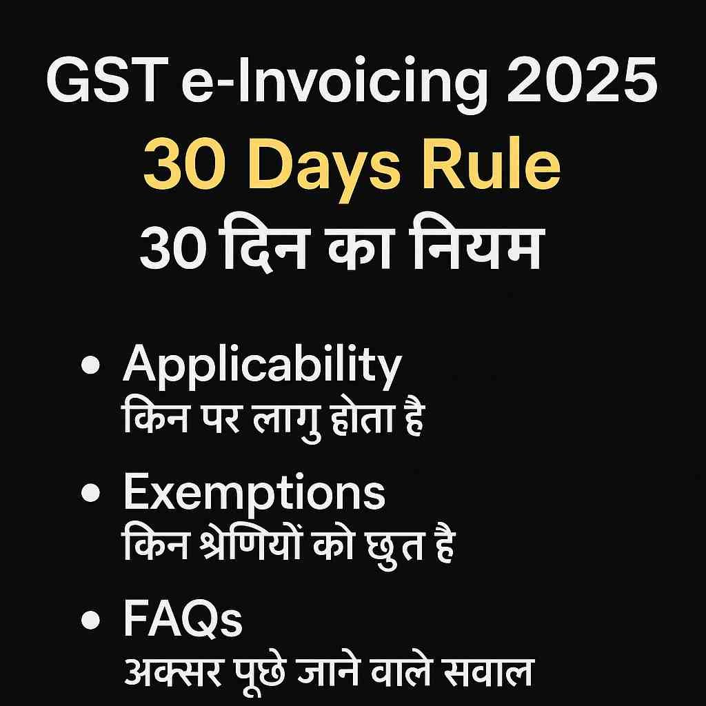 GST e-Invoicing 2025 – 30 Days Rule का हिंदी और इंग्लिश में बैनर, जिसमें applicability, exemptions और FAQs की झलक दिखाई गई है।