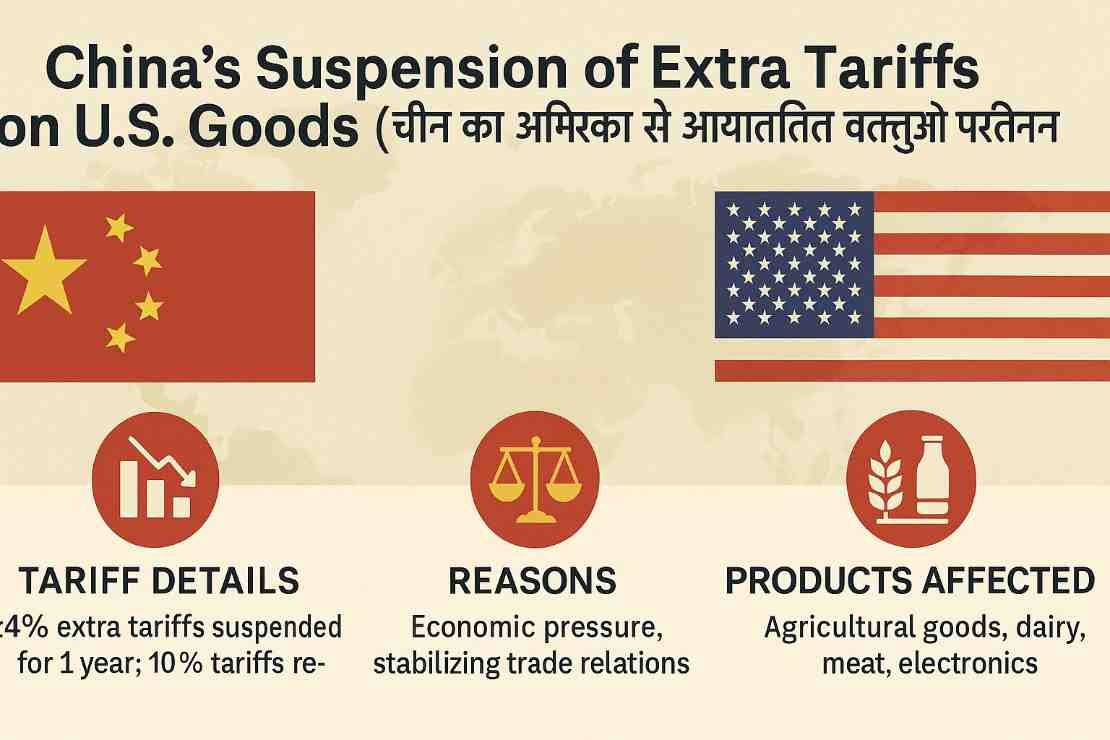China tariff news 2025 infographic showing China suspends 24% extra tariffs on U.S. goods with global trade impact in Hindi and English.