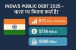 “India Public Debt 2025 infographic showing India’s debt-to-GDP ratio, external debt, and forex reserves comparison.”