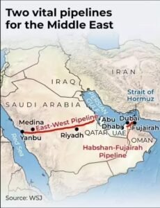 Middle East Oil Strategy: क्यों बनीं Abu Dhabi Crude Oil Pipeline और Saudi East-West Pipeline?