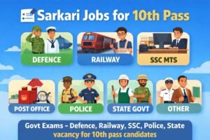 📝 10th Ke Baad Sarkari Job Exams – Complete Professional Guide (2026)