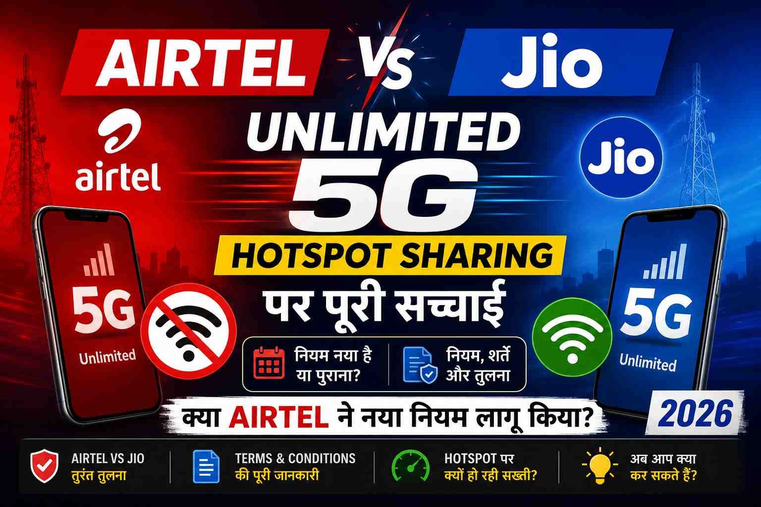 Airtel vs Jio Unlimited 5G Hotspot Sharing Rules Comparison 2026