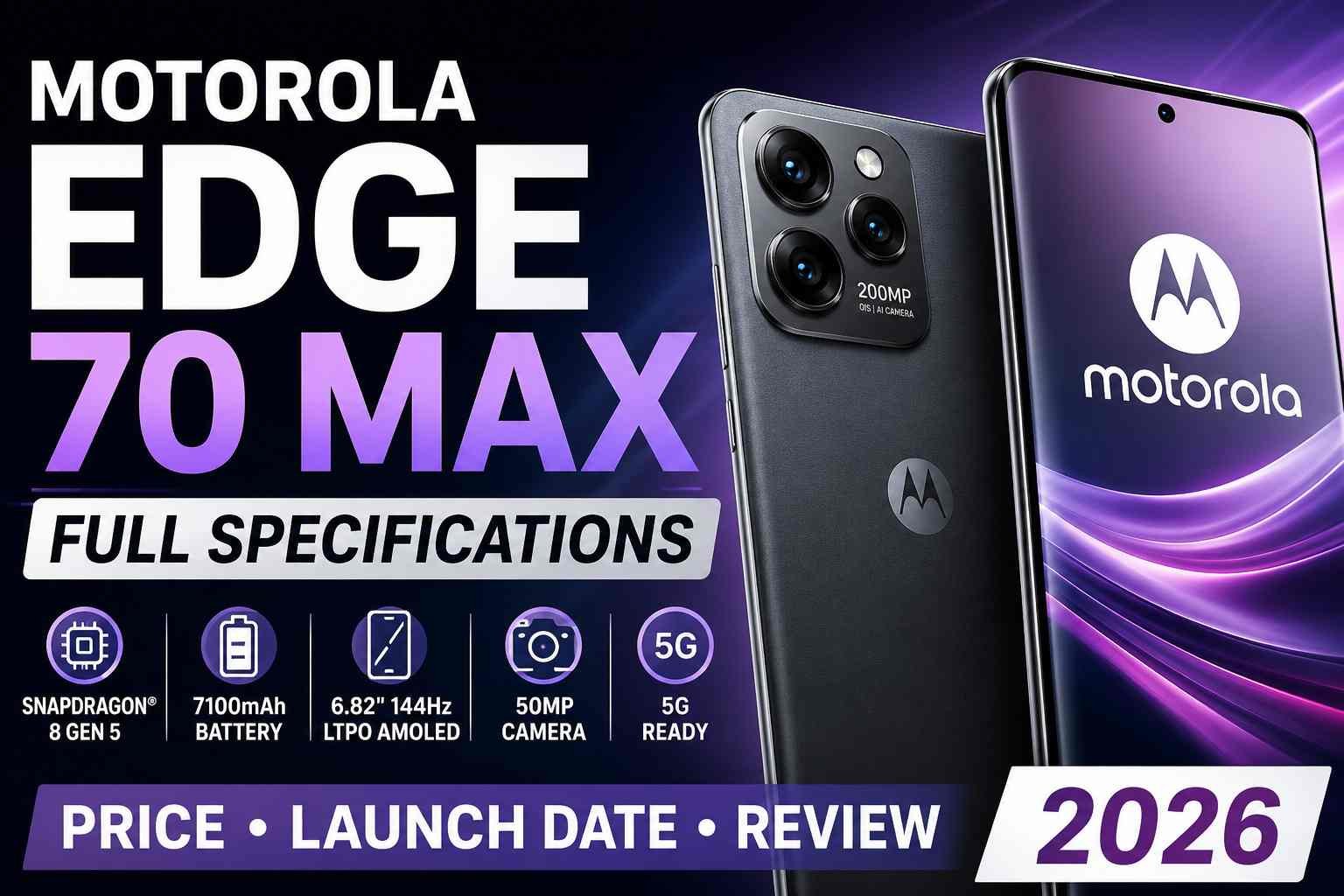 Motorola Edge 70 Max with 6.82-inch 144Hz LTPO AMOLED display, Snapdragon 8 Gen 5 processor, 7100mAh battery, and 50MP camera.