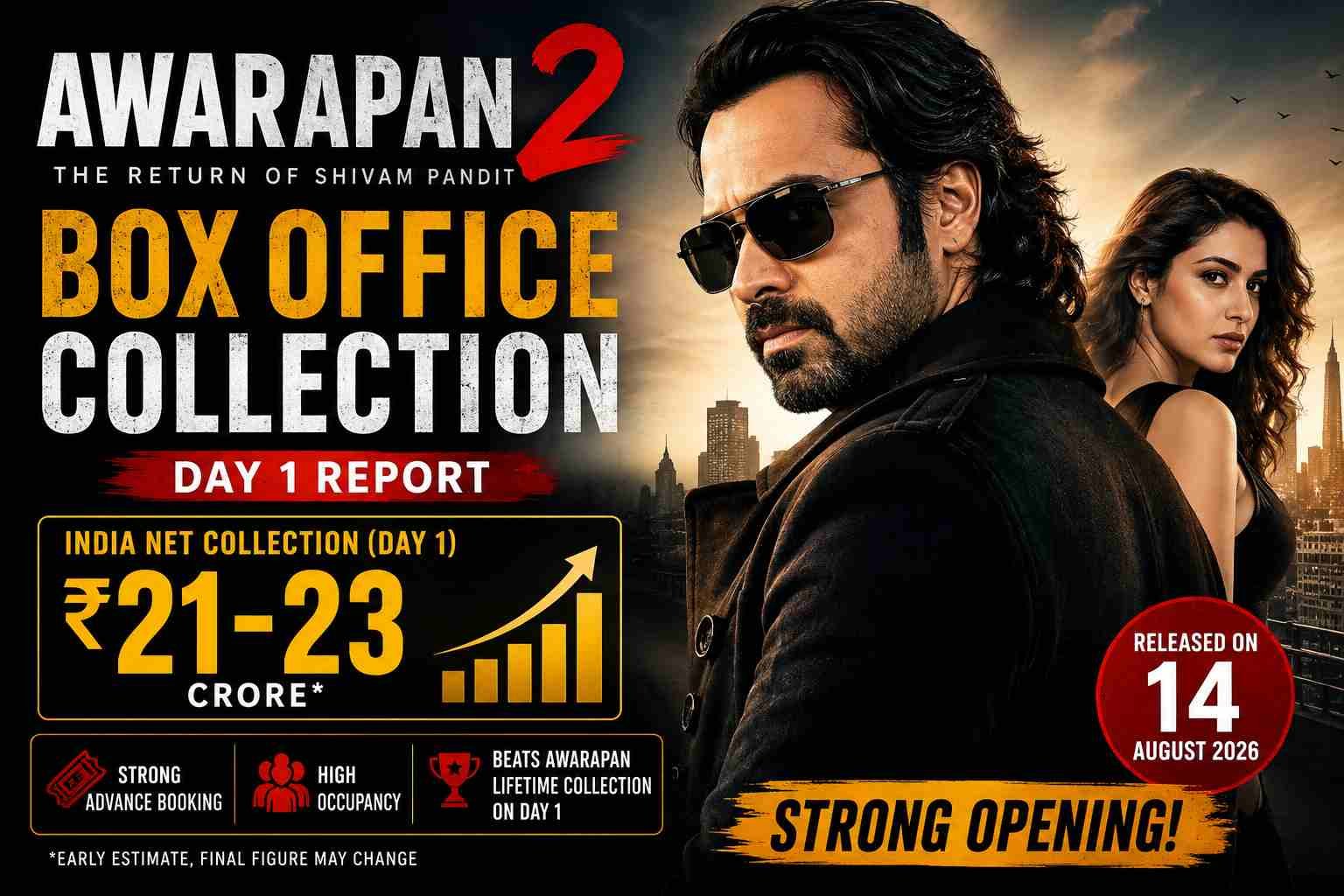 Awarapan 2 Box Office Collection Day 1 Emraan Hashmi