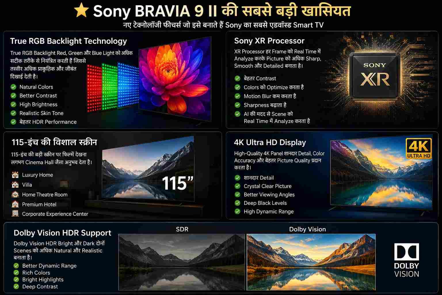 Sony BRAVIA 9 II 115-inch Smart TV with True RGB Backlight Technology, XR Processor and Dolby Vision HDR