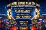 Spider-Man Brand New Day Worldwide Box Office Collection