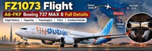 Comprehensive Technical & Incident Dossier: flydubai Flight FZ1073 & Boeing 737 MAX 8 (A6-FKF)