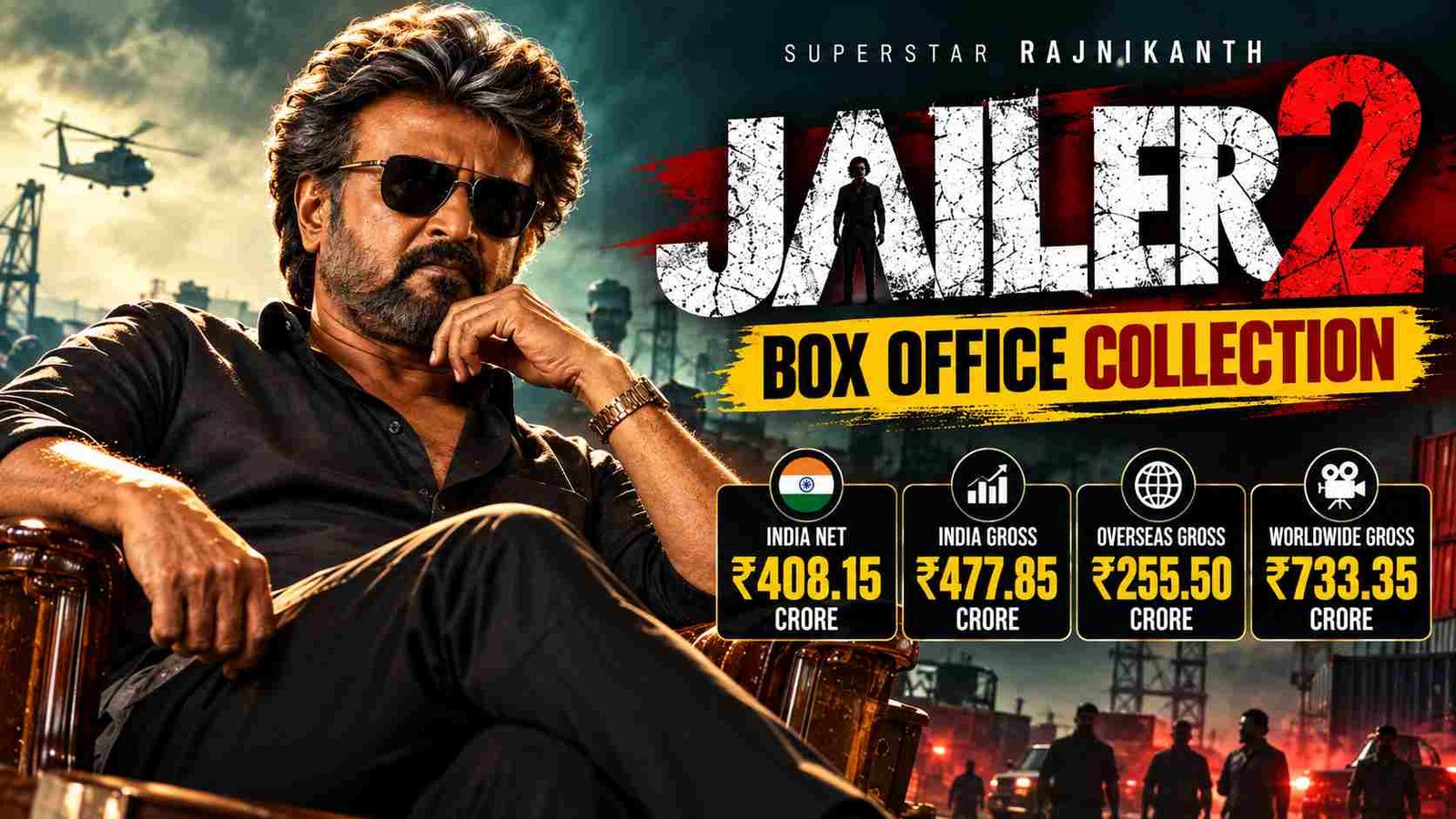 Jailer 2 Worldwide and India Box Office Collection
